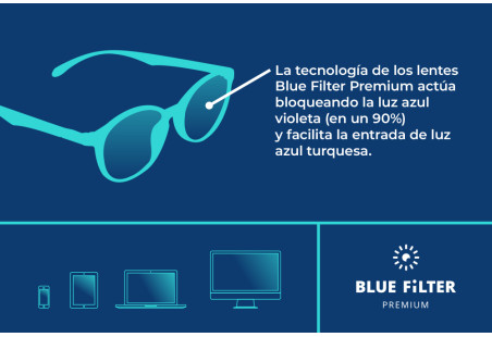 Lentes graduadas con Blue Filter y antirreflejo