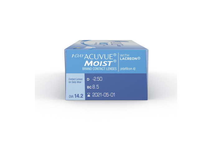 Moist