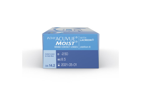 Moist