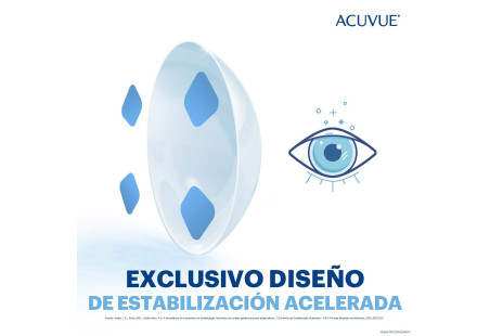 1-Day Moist Para Astigmatismo