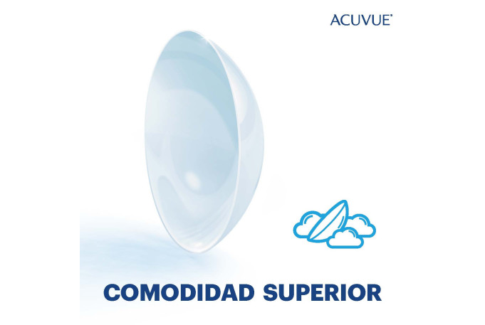 Oasys Para Astigmatismo