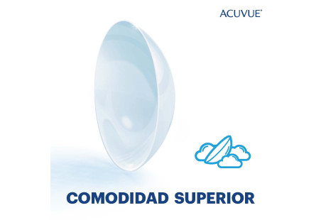 Oasys Para Astigmatismo